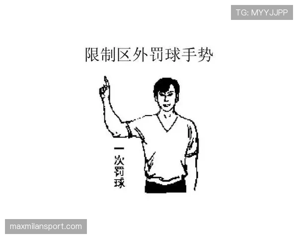 篮球比赛中裁判手势规则的具体含义与判罚标准应该如何正确理解 篮球比赛中裁判手势规则的具体含义与判罚标准应该如何正确理解