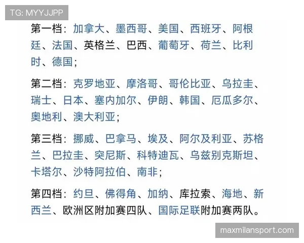 世界杯D组小组第一概率分析 世界杯D组小组第一概率分析