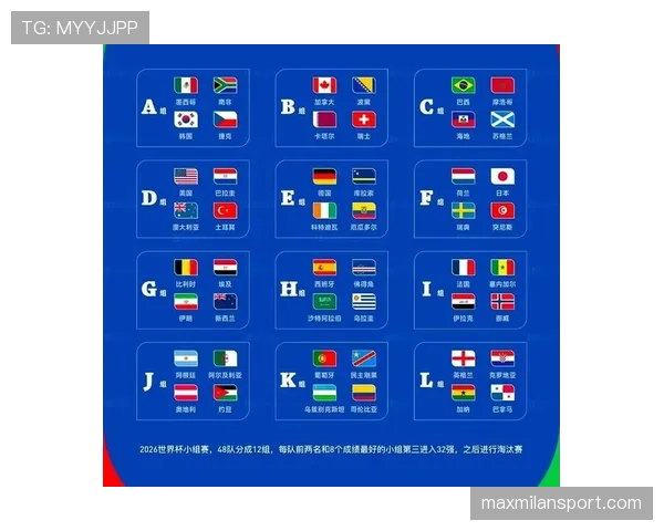 2026世界杯D组积分变化:末轮后排名正式确定 2026世界杯D组积分变化:末轮后排名正式确定